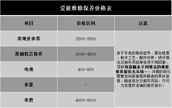 深圳爱彼售后维修保养费用（图）